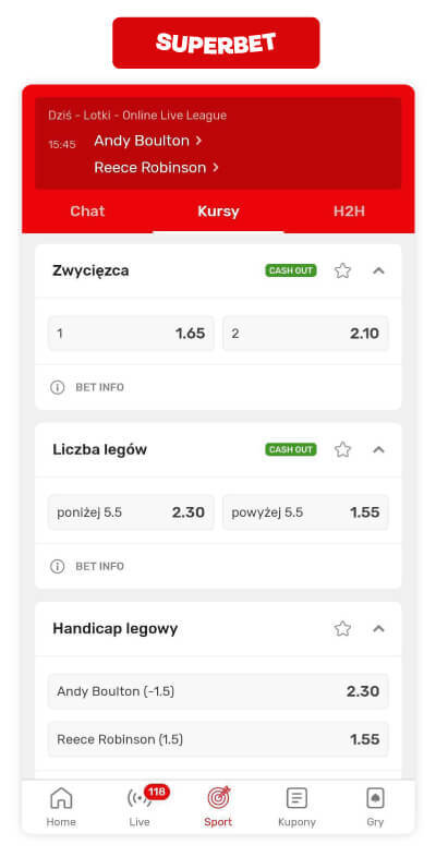 Superbet dart - kursy