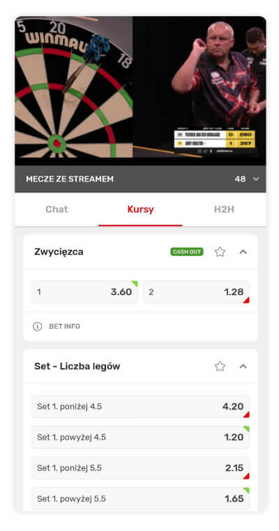 Superbet transmisje - dart