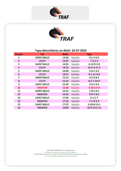 traf typy wyścigi konne