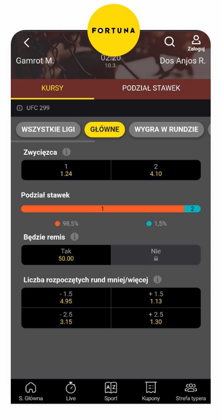 Fortuna kursy Gamrot – Anjos