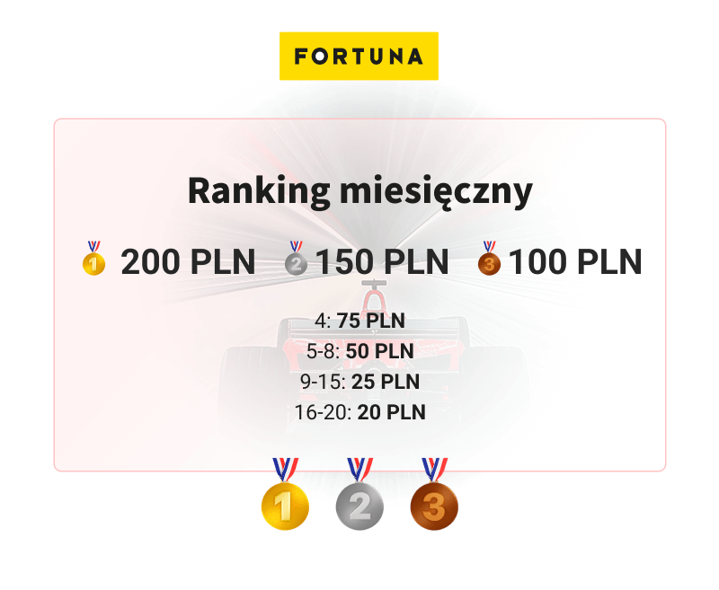 ranking-miesieczny